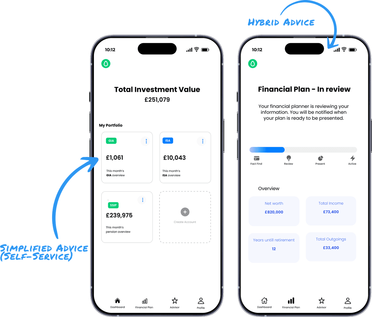 OpenAdvice Client Portal Dashboard